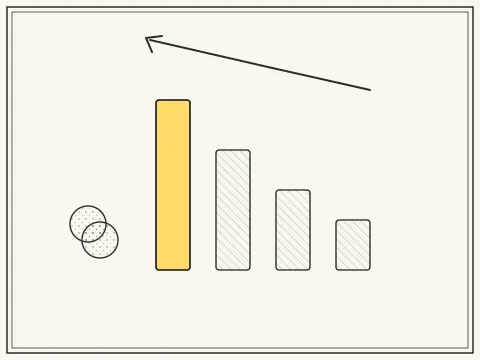 Tap-to-Evolve: Feedback Loops and Inflation Thresholds